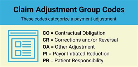 are denied claims used in risk adjustment and quality